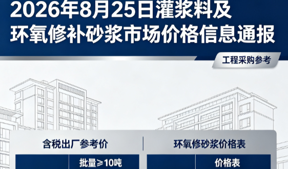 泉州2026年8月25日灌浆料及环氧修补砂浆市场价格信息通报